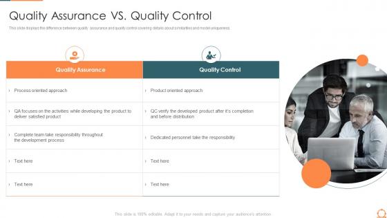 Quality assurance vs quality control agile quality assurance process