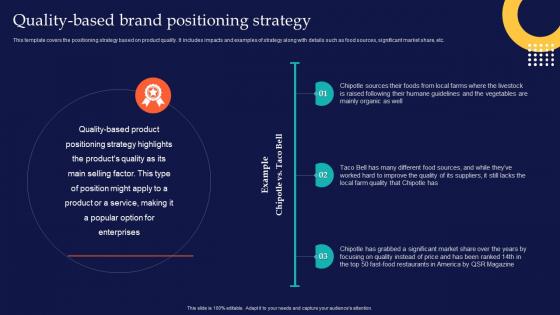 Quality Based Brand Positioning Strategy Brand Rollout Checklist Ppt Powerpoint Presentation Icon
