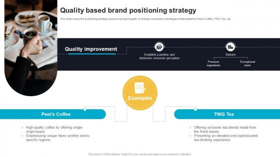Quality Based Brand Positioning Strategy Effective Product Brand Positioning Strategy
