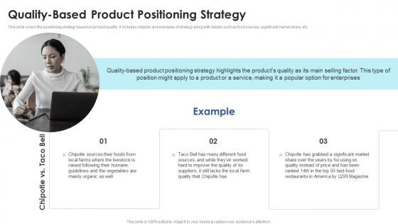 Quality Based Product Positioning Strategy Positioning Strategies To Enhance
