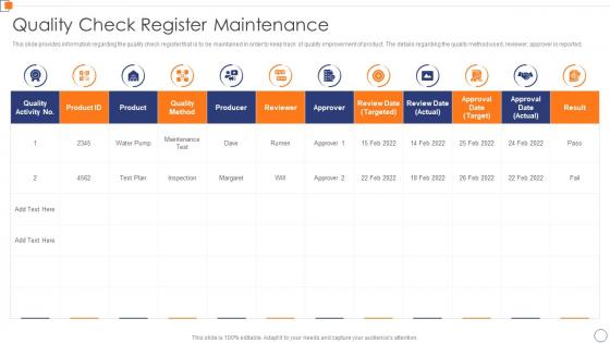 Quality Check Register Maintenance Optimize Business Core Operations