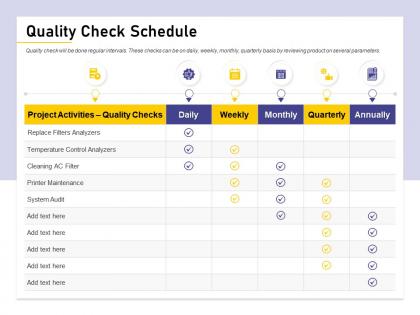Quality check schedule ac filter ppt powerpoint presentation summary background