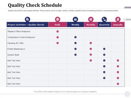 Quality check schedule filter m1921 ppt powerpoint presentation show professional
