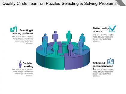 Quality circle team on puzzles selecting and solving problems