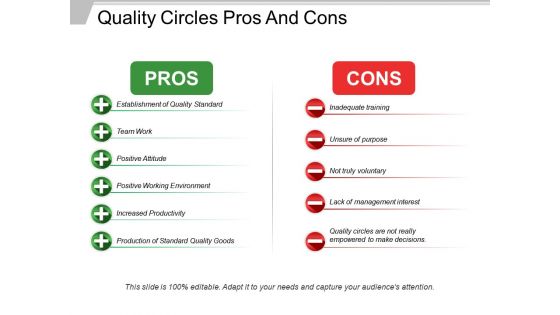Quality circles pros and cons