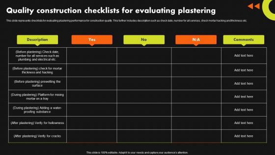 Quality Construction Checklists For Evaluating Plastering