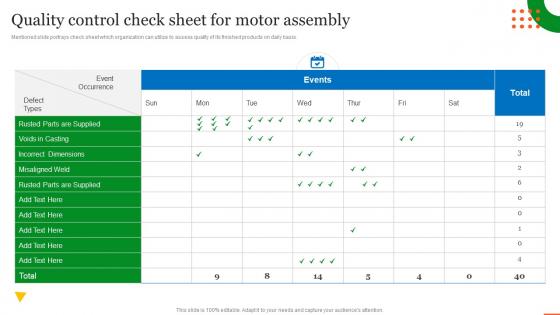 Quality Control Check Sheet For Motor Assembly QCP Templates Set 1