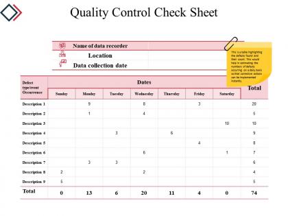Quality control check sheet powerpoint slide background image