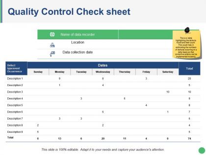 Quality control check sheet ppt slide