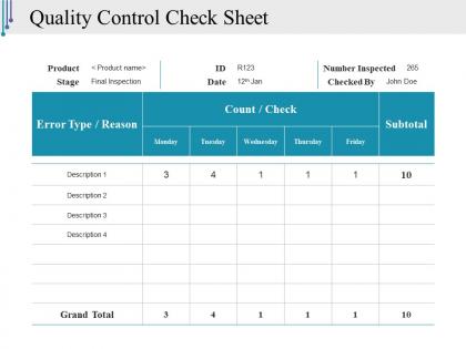 Quality control check sheet ppt styles graphics tutorials