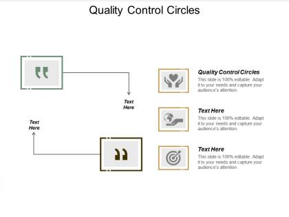 Quality control circles ppt powerpoint presentation professional aids cpb