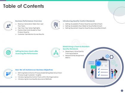 Quality control engineering table of contents ppt powerpoint presentation summary template