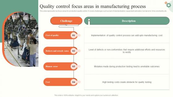 Quality Control Focus Areas In Operations Management Tactics To Enhance Strategy SS V