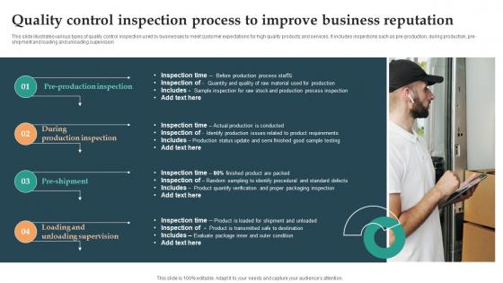 Quality Control Inspection Process To Improve Business Reputation