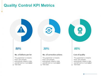 Quality control kpi metrics ppt powerpoint presentation inspiration diagrams