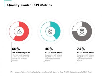Quality control kpi metrics ppt powerpoint presentation summary elements