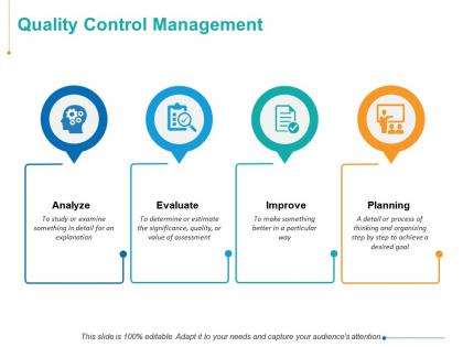 Quality control management ppt powerpoint presentation inspiration deck