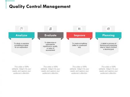 Quality control management ppt powerpoint presentation summary example introduction