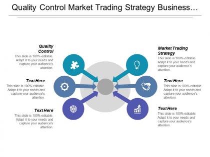 Quality control market trading strategy business analyst companies marketing cpb