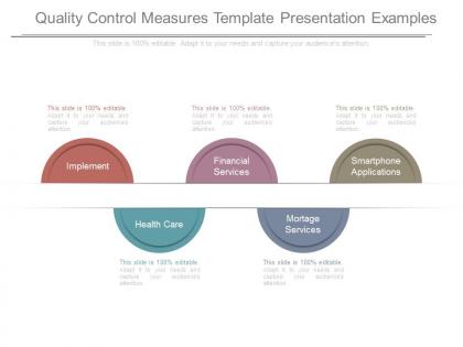 Quality control measures template presentation examples