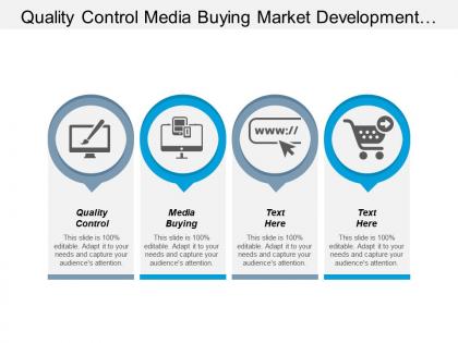 Quality control media buying market development project management cpb