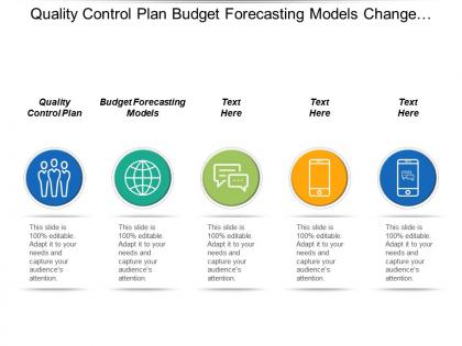 Quality control plan budget forecasting models change management cpb
