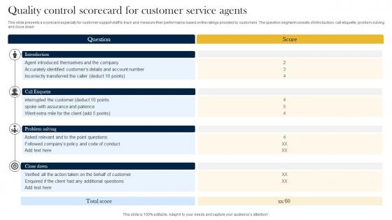 Quality Control Scorecard For Customer Service Agents