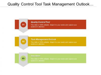 Quality control tool task management outlook project management cmm cpb
