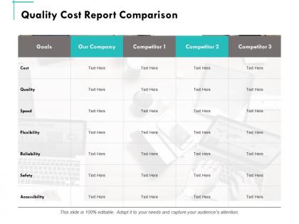 Quality cost report comparison ppt powerpoint presentation summary file formats