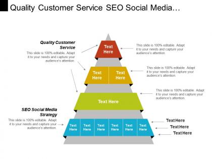 Quality customer service seo social media strategy customer personalization cpb
