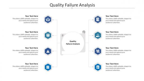 Quality failure analysis ppt powerpoint presentation icon graphics example cpb