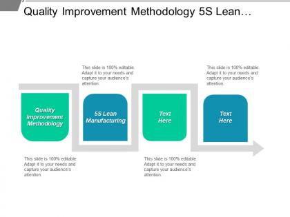 Quality improvement methodology 5s lean manufacturing agile project management cpb