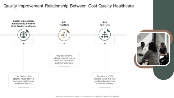 Quality Improvement Relationship Between Cost Quality Healthcare In Powerpoint And Google Slides Cpb