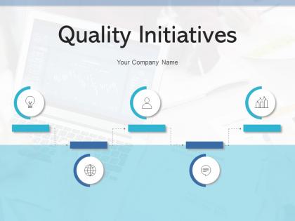 Quality Initiatives Collaborative Process Development Products Management Analysis