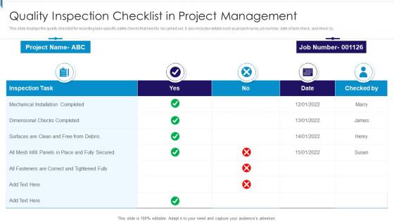 Quality Inspection Checklist In Project Management