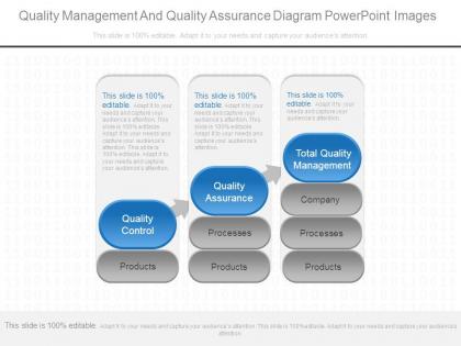 Quality management and quality assurance diagram powerpoint images