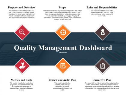 Quality management dashboard powerpoint slide deck