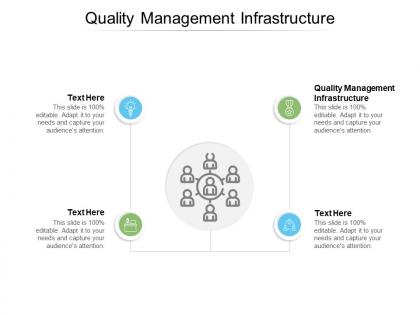Quality management infrastructure ppt powerpoint presentation professional show cpb