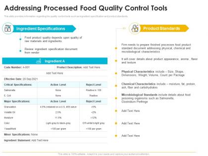 Quality management journey food processing firm addressing processed food quality control tools ppt outline