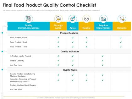 Quality management journey food processing firm final food product quality control checklist ppt show slides