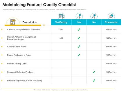 Quality management journey food processing firm maintaining product quality checklist ppt ideas