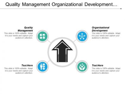 Quality management organizational development media planning trend analysis cpb