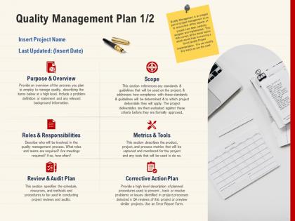Quality management plan corrective action plan ppt powerpoint pictures