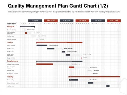 Quality management plan gantt chart analysis ppt file brochure