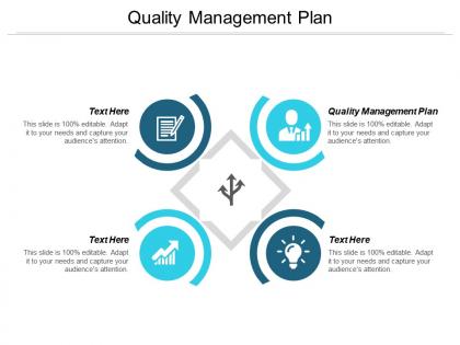 Quality management plan ppt powerpoint presentation infographic template inspiration cpb