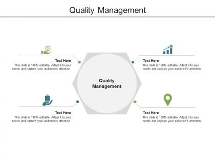 Quality management ppt powerpoint presentation gallery clipart images cpb