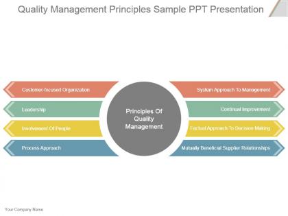 Quality management principles sample ppt presentation