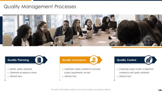 Quality Management Processes Project Quality Assurance Using Agile Methodology IT