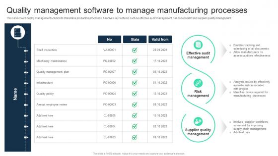 Quality Management Software To Manage Manufacturing Adopting Digital Transformation DT SS