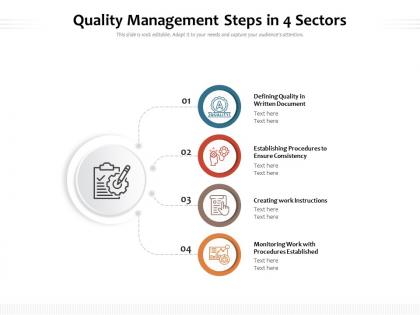 Quality management steps in 4 sectors